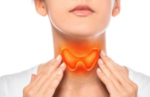 World Thyroid Day: Navigating Your Thyroid Health