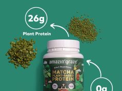 Amazin’ Graze adds matcha to its plant-based protein blend
