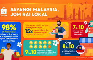 Celebrating Merdeka: Malaysians Rally Behind Local Businesses