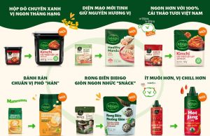 Bibigo gets a fresh look in Vietnam