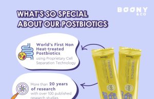 BoonY & Co releases new Tribiotics with prebiotics, probiotic and postbiotics