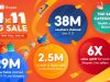 Local Shopee Live sellers skyrocketed their sales by an impressive 6X this 11.11!