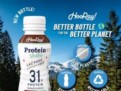 Hooray! Protein Shake Chocolate Mint now in a more sustainable bottle