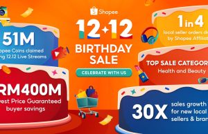 First-Time Local Sellers and Brands Achieve a 30X Sales Uplift during Shopee’s 12.12 Birthday Sale