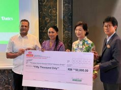 Aid Palestine with Dates – A Charity Initiative