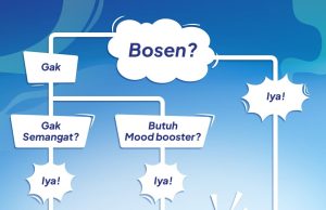 SariWangi unveils refreshing cold brewed tea line