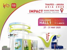 Innovative Food and Beverage Holding Co., Ltd. Brings a Lineup of Global Beverage Brands to THAIFEX – Anuga Asia 2025