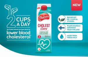 Everyday Cholesterol Care, Blended Seamlessly into Modern Routines