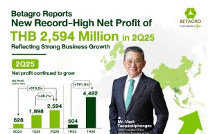 Betagro reports New Record-High Net Profit in 2Q25, driven by Exports, Portfolio Adjustment, and Processed Food & Meat Growth
