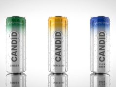 Candid Mixers and PT Sukanda Djaya Announce Strategic Distribution Partnership