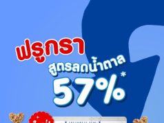 Calbee debuts low-sugar Frugra in Thailand to meet rising health trends