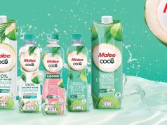 Malee Group Public Company Limited (MALEE) reports strong Q2 2025 performance