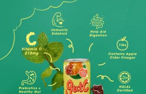 gutC unveils Asam Boi twist—join the celebration at Aeon Mid Valley