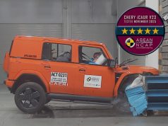 iCAUR V23 AWARDED 5-STAR ASEAN NCAP RATING