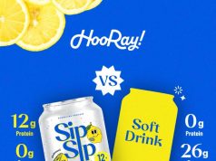 Hooray! launches SIP SIP Hooray! Sugar-Free Sparkling Protein Drink in Thailand’s growing fizzy protein drink market