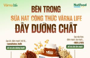 Nutifood Sweden launches Nutifood Värna Life plant-based milk in RTD format