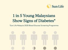 1 in 5 Young Malaysians Face Higher Diabetes Risk While Many Remain Unprepared for Treatment Costs