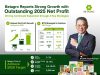 Betagro Reports 171.0% Profit Growth in 2025; Margin Expansion and Portfolio Shift Strengthen Returns