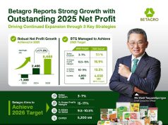 Betagro Reports 171.0% Profit Growth in 2025; Margin Expansion and Portfolio Shift Strengthen Returns