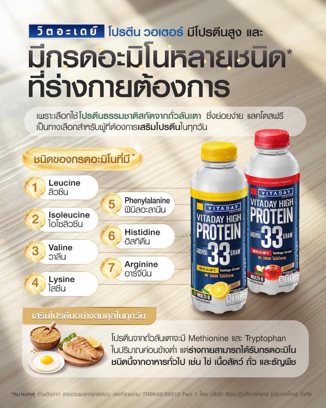 vitaday protein