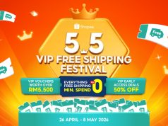 Shopee VIP Subscribers Shop with Everything Free Shipping and 50% Off Early Access Deals This 5.5