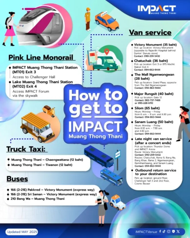 impact 11