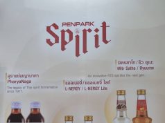 Penpark Winery unveils next‑gen RTD spirits at THAIFEX 2026