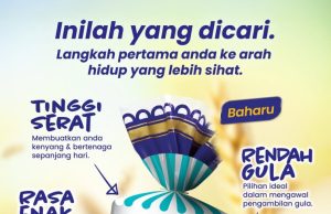 Gardenia Breakthru Bread brings nutrition without compromise