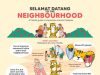 Malaysians Say Being Good Neighbors When Travelling is “Common Sense Je”, New Airbnb Survey Shows