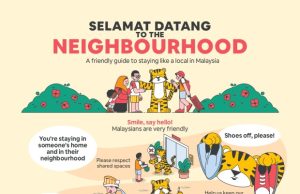 Malaysians Say Being Good Neighbors When Travelling is “Common Sense Je”, New Airbnb Survey Shows