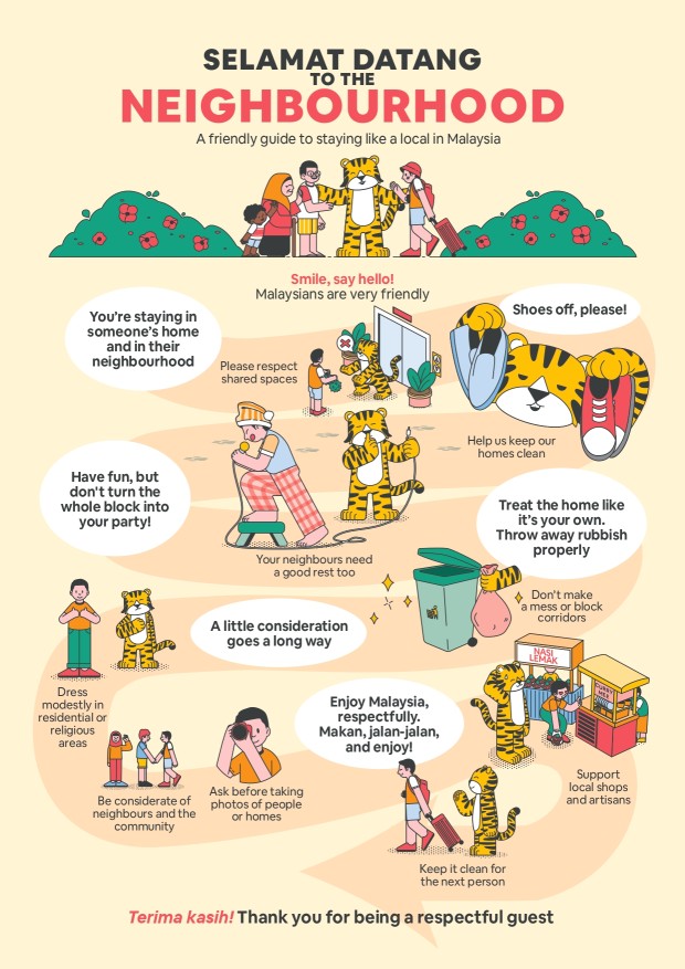 Airbnb-Good-Guest-Guide_page-0001 1