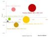 Premium juice segment powers growth in Thailand’s juice market