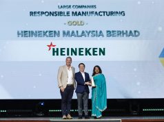 HEINEKEN Malaysia Wins Two Golds for Responsible Manufacturing and Water Stewardship